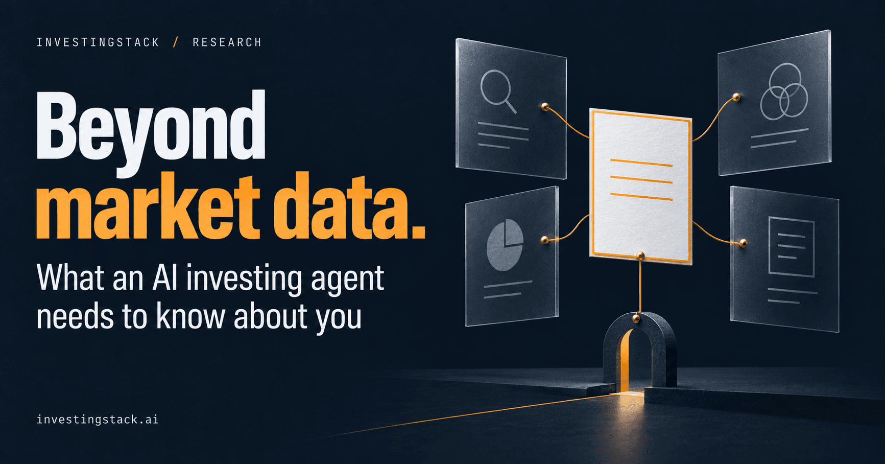 Beyond market data: what an AI investing agent needs to know about you. Layered research and portfolio documents connect to an investor mandate and a separate gate.